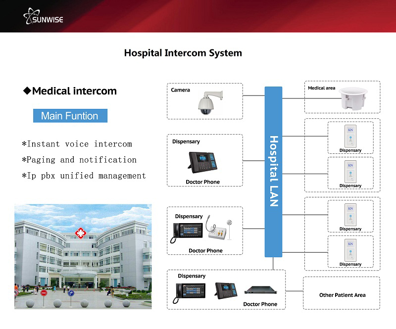 uploads/image/20250212/windows-intercom-for-hospital-telephone-system.jpg