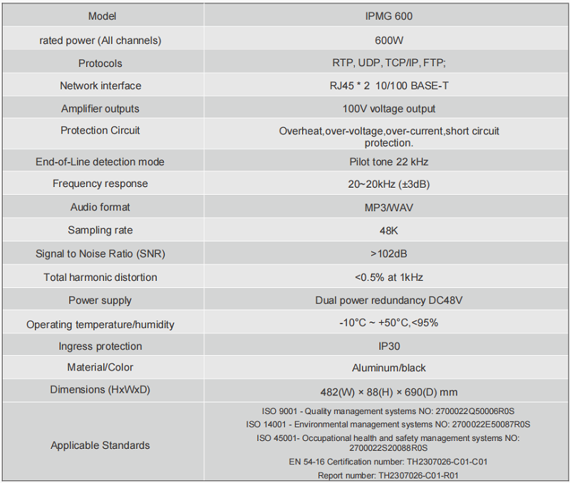 uploads/image/20250213/IP-Amplifier-600w-spec.png