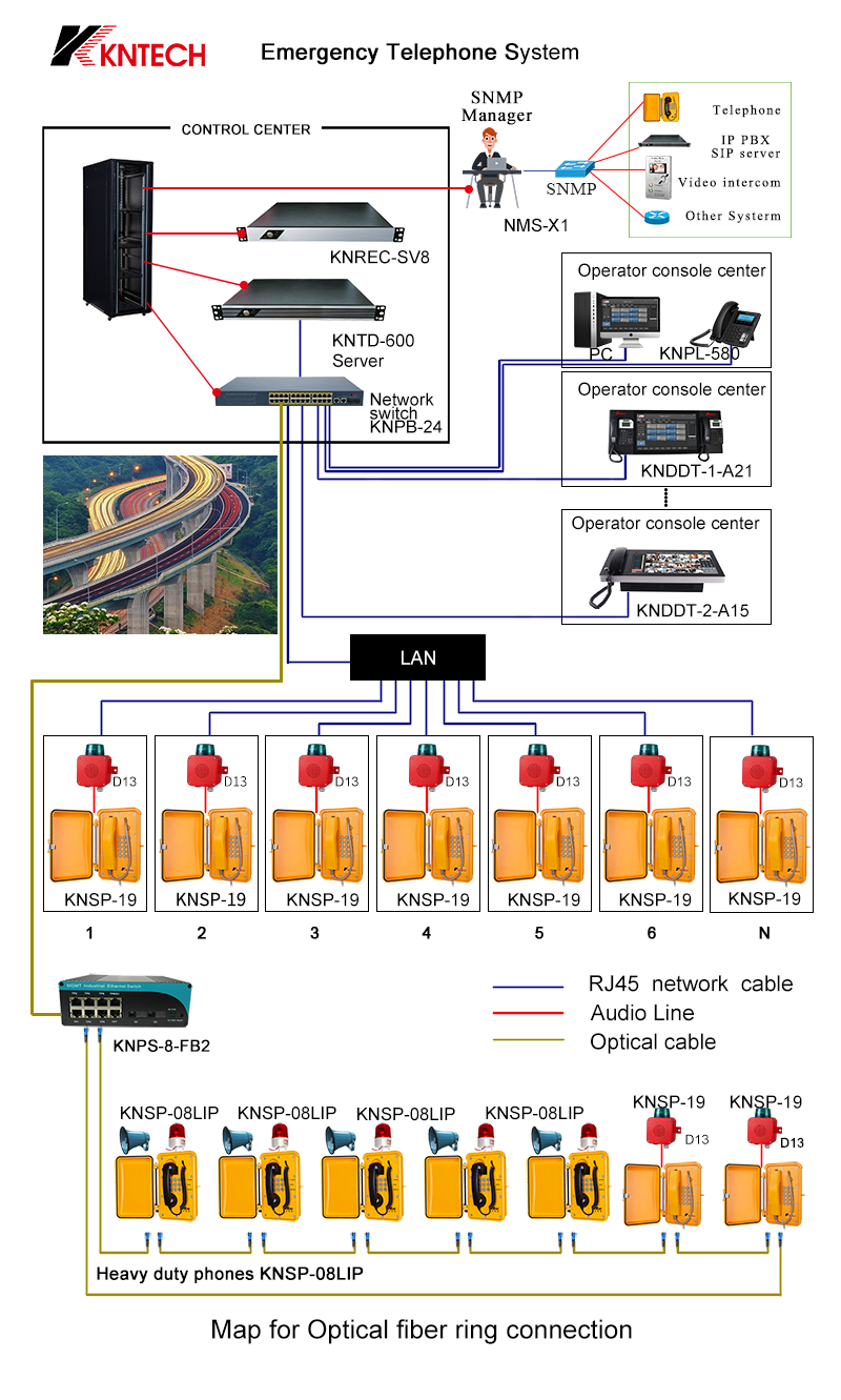 uploads/image/20250226/Industrial-Ethernet-Switch-system.jpg
