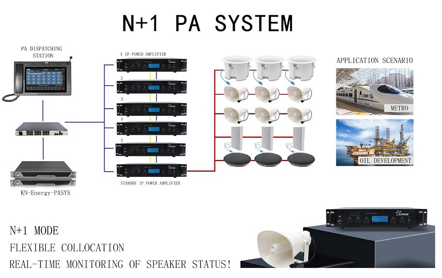 uploads/image/20250226/N-1-PA-SYSTEM.jpg